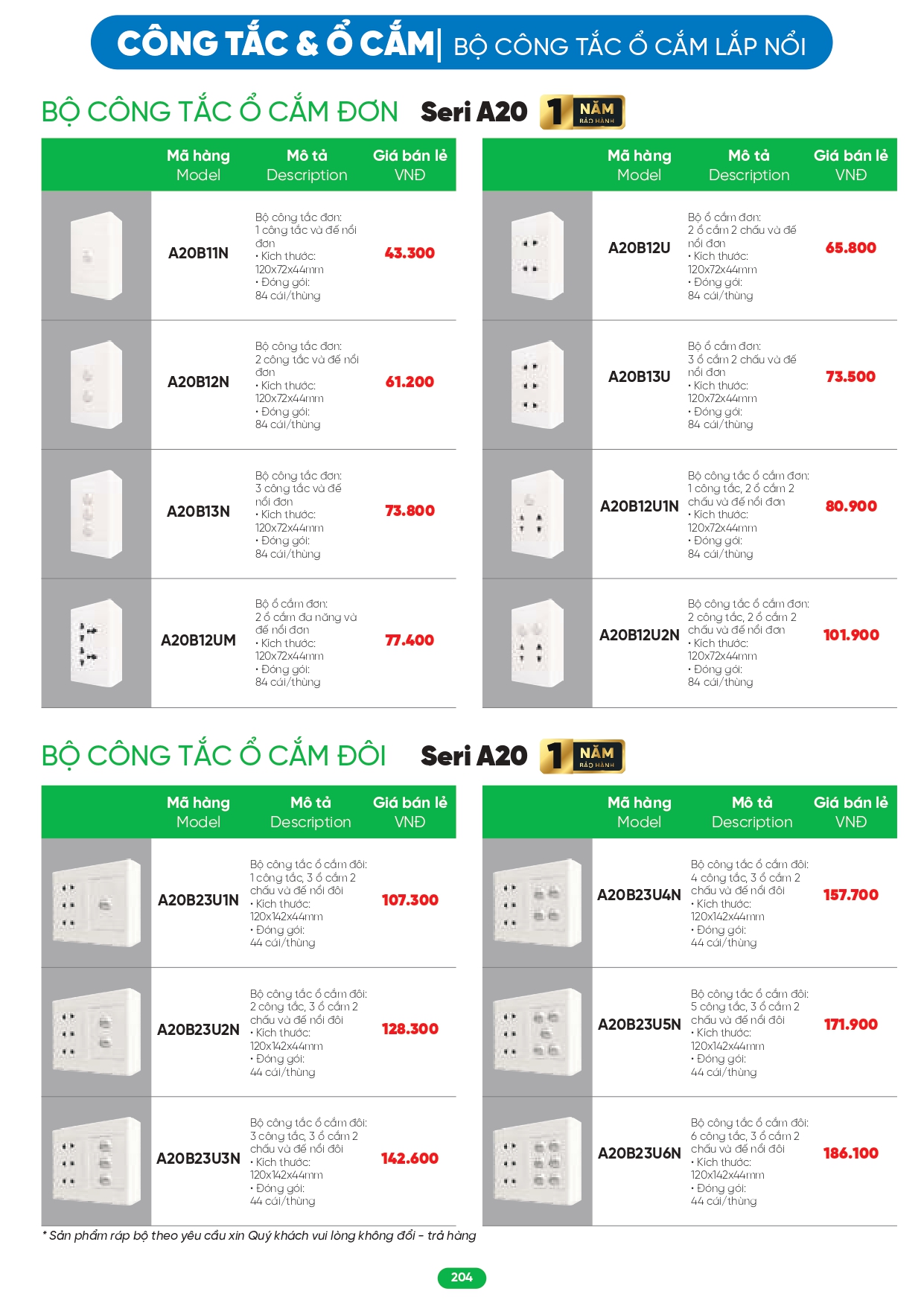 Bảng giá đèn LED MPE 2026